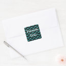 Search for teal chevron stickers Modern
