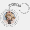 Search for best dad key rings Create your own