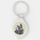 Search for terriers key rings Puppy