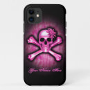Search for skull and crossbones iphone cases Cute