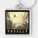 Search for urban key rings Cool