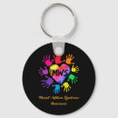 Search for syndrome key rings Awareness