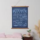 Search for beach tapestries Nautical