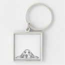 Search for black and white dog key rings Puppy