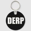 Search for internet rounded key rings Humour