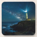Search for pointe coasters Photography