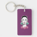 Search for the 1960s key rings Fashion