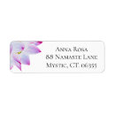 Search for zen return address labels Yoga