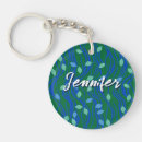 Search for natural element key rings Green