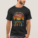 Search for april birthday tshirts 2013