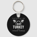 Search for flying mallard key rings Animals