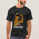 Search for ng tshirts Awareness