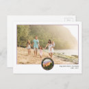 Search for vintage hawaii posters Haleakala national park