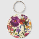 Search for cluster key rings Watercolor