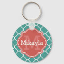 Search for modern geometric pattern key rings Pink
