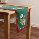 Search for christmas tree table runners Merry