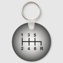 Search for manual key rings Shift
