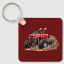 Search for 4x4 key rings Car