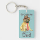 Search for mastiff key rings Puppy