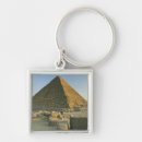 Search for pyramid key rings Travel