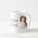 Search for dog design mugs Pets
