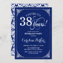 Search for retirement birthday invitations Typography