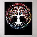 Search for equality posters Inclusion