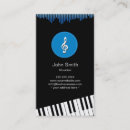 Search for music symbols Piano