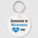 Search for nicaragua key rings Country