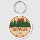 Search for mtb key rings Mountain biking