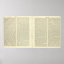 Search for bonaparte posters Text