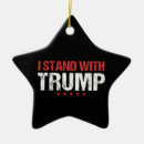 Search for republican christmas tree decorations America