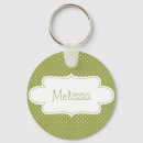 Search for dots name key rings Green