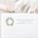 Search for nutcracker ballet return address labels Watercolor