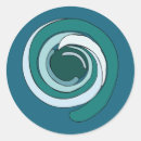 Search for geometric circles stickers Abstract