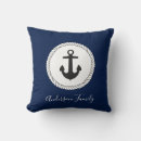 Search for nautical rope cushions Modern