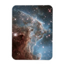 Search for hubble magnets Universe