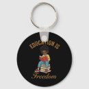 Search for social history key rings Respect