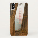 Search for overlook iphone cases Travel