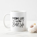 Search for motherhood mugs Quote