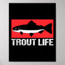 Search for trout posters Boating