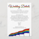 Search for bisexual cards invites Lgbtq