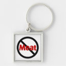 Search for meat key rings Beef