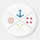 Search for steer magnets Sailing