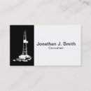 Search for drilling business cards Petroleum