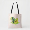 Search for avocado bags Watercolor