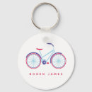 Search for ride bike key rings Bicycle