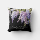 Search for wisteria cushions Flowers