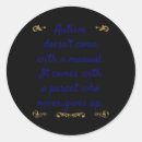 Search for manual stickers Come