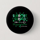 Search for information processing badges Stress management
